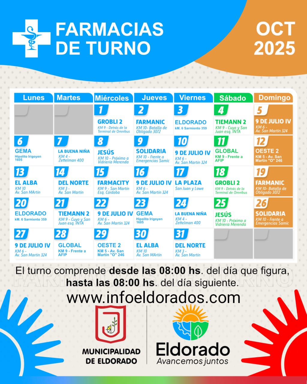 Farmacia Turno Mes Septiembre