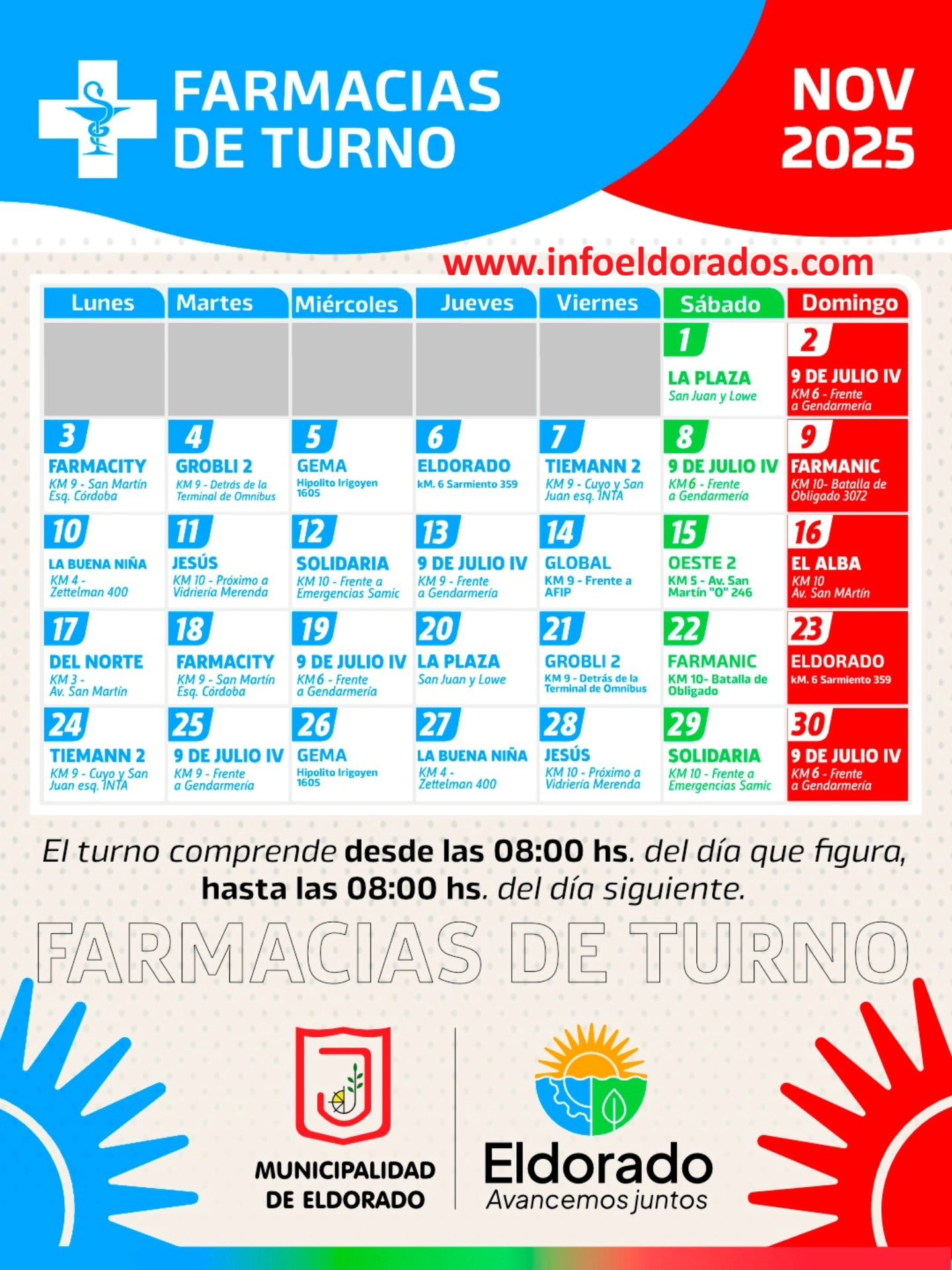 Farmacia Turno Mes Septiembre