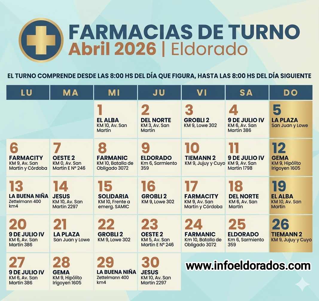 Farmacia Turno Mes Septiembre