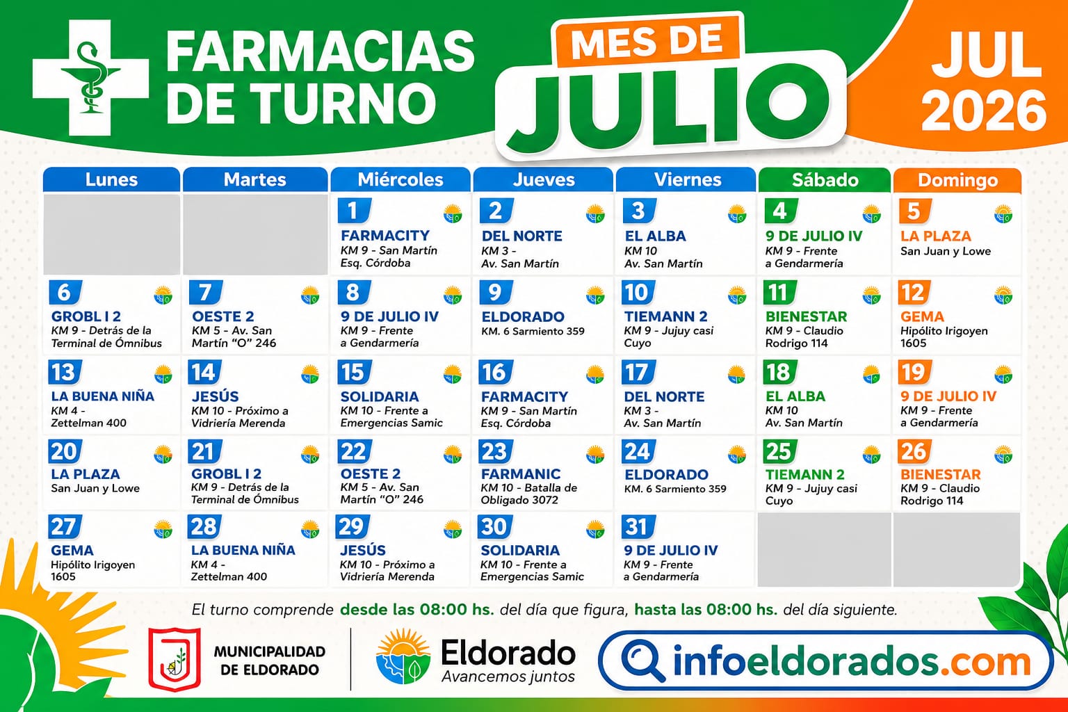 Farmacia Turno Mes Septiembre